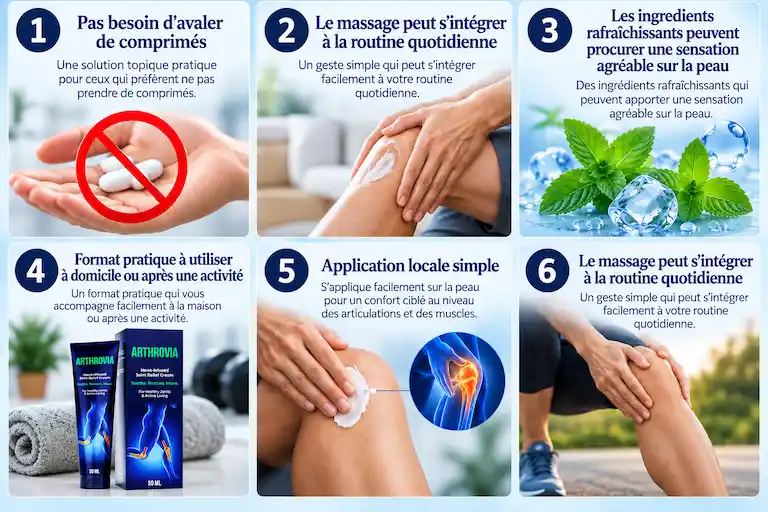 Arthrovia Cream Bienfaits