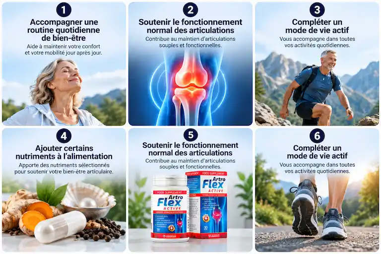 Artroflex Active Capsule Articulaire
