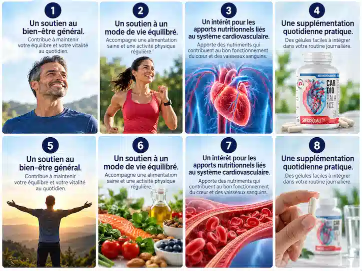 Cardio Balance Capsule Équilibre