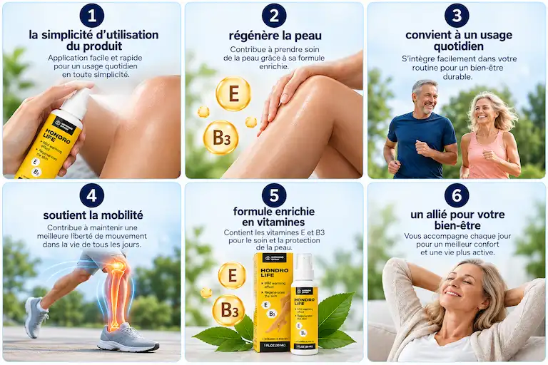 Hondrolife Spray Quotidien